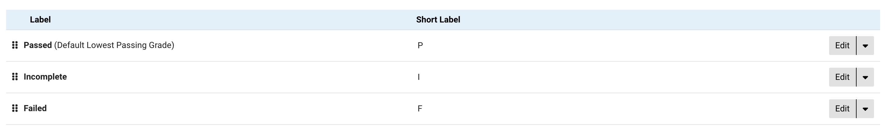 LessonGrades.png